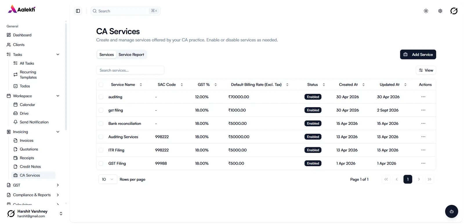 CA services with SAC codes, GST rates and default billing rates